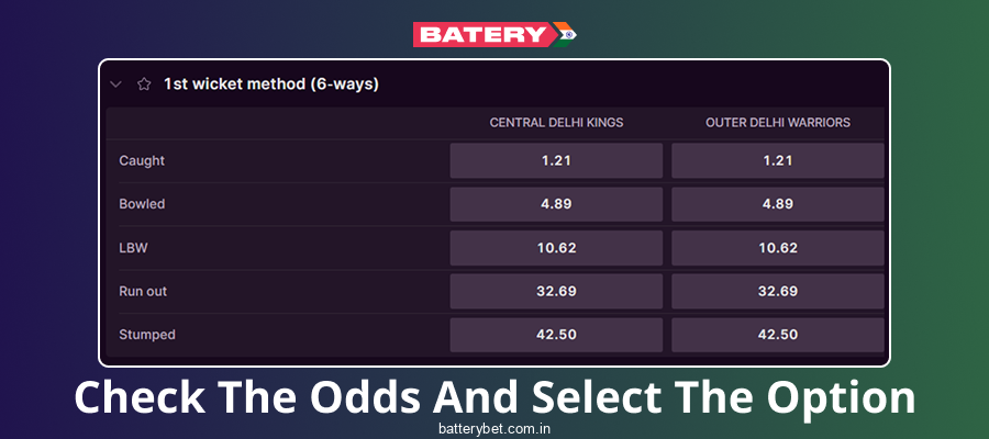 Select odds on Batery Bet IN